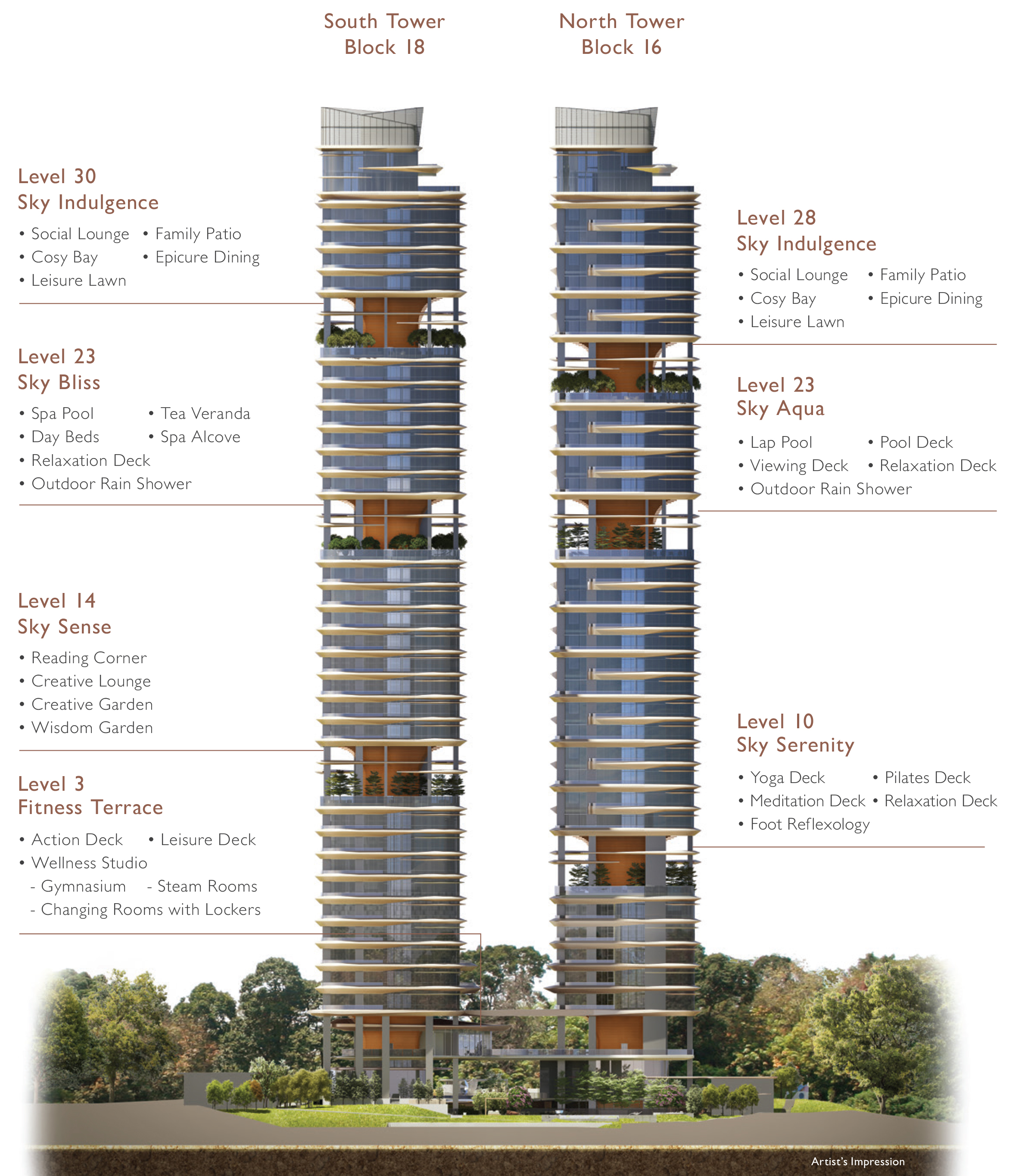 New Futura Towers