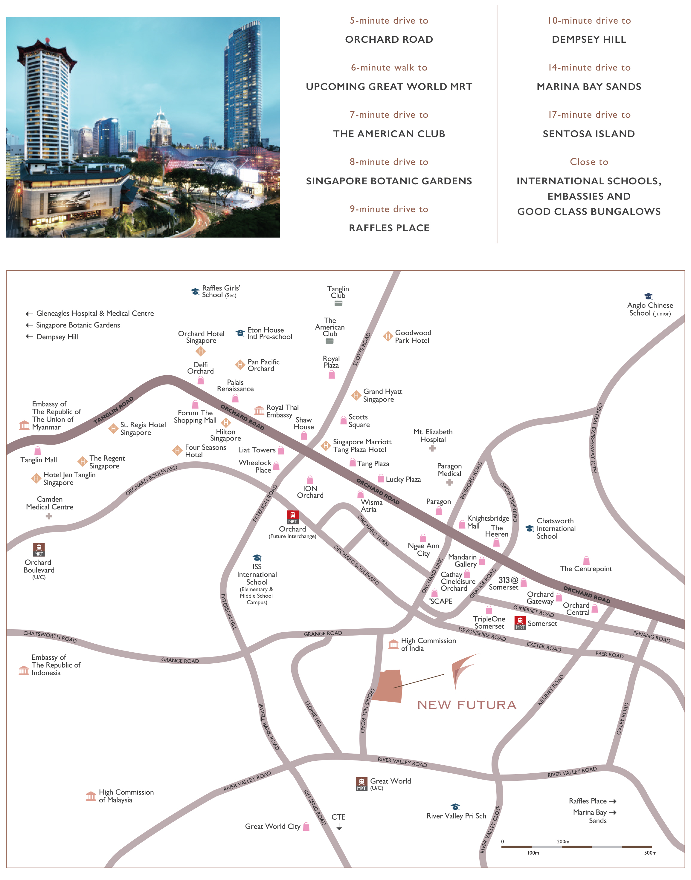 New Futura location