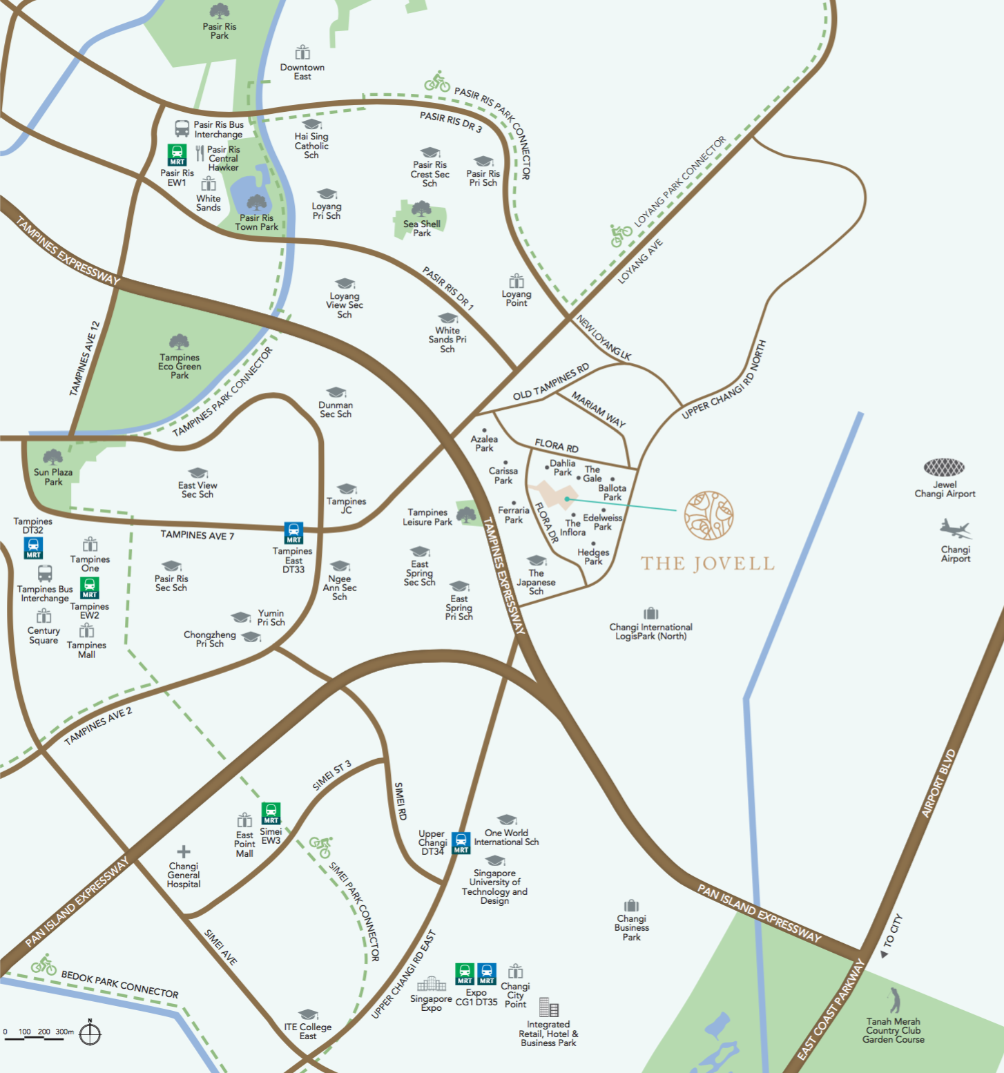 The_Jovell_Location