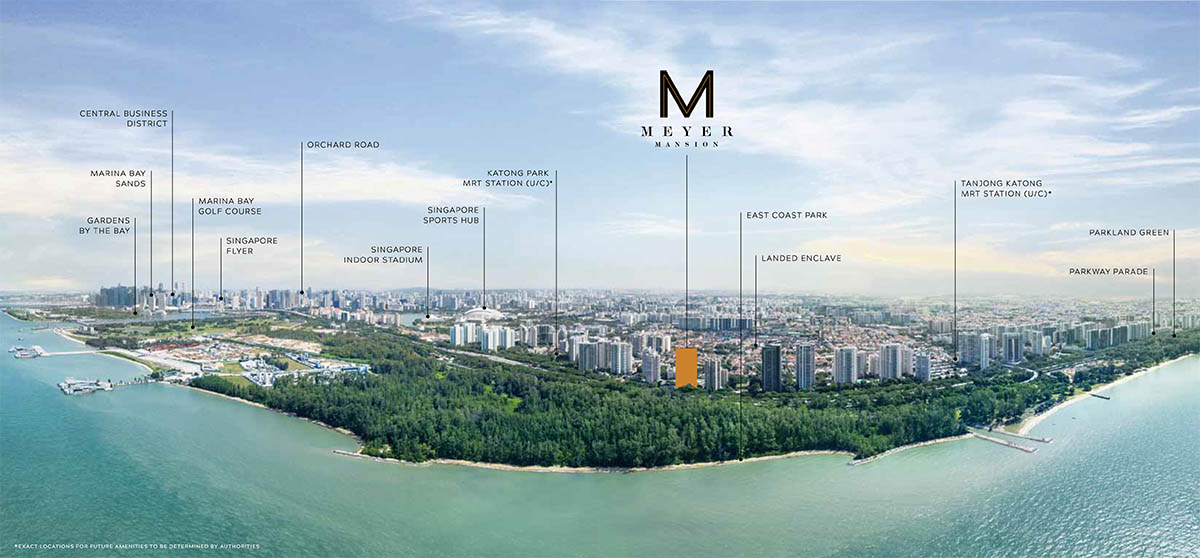 Meyer Mansion_Perfectly Positioned