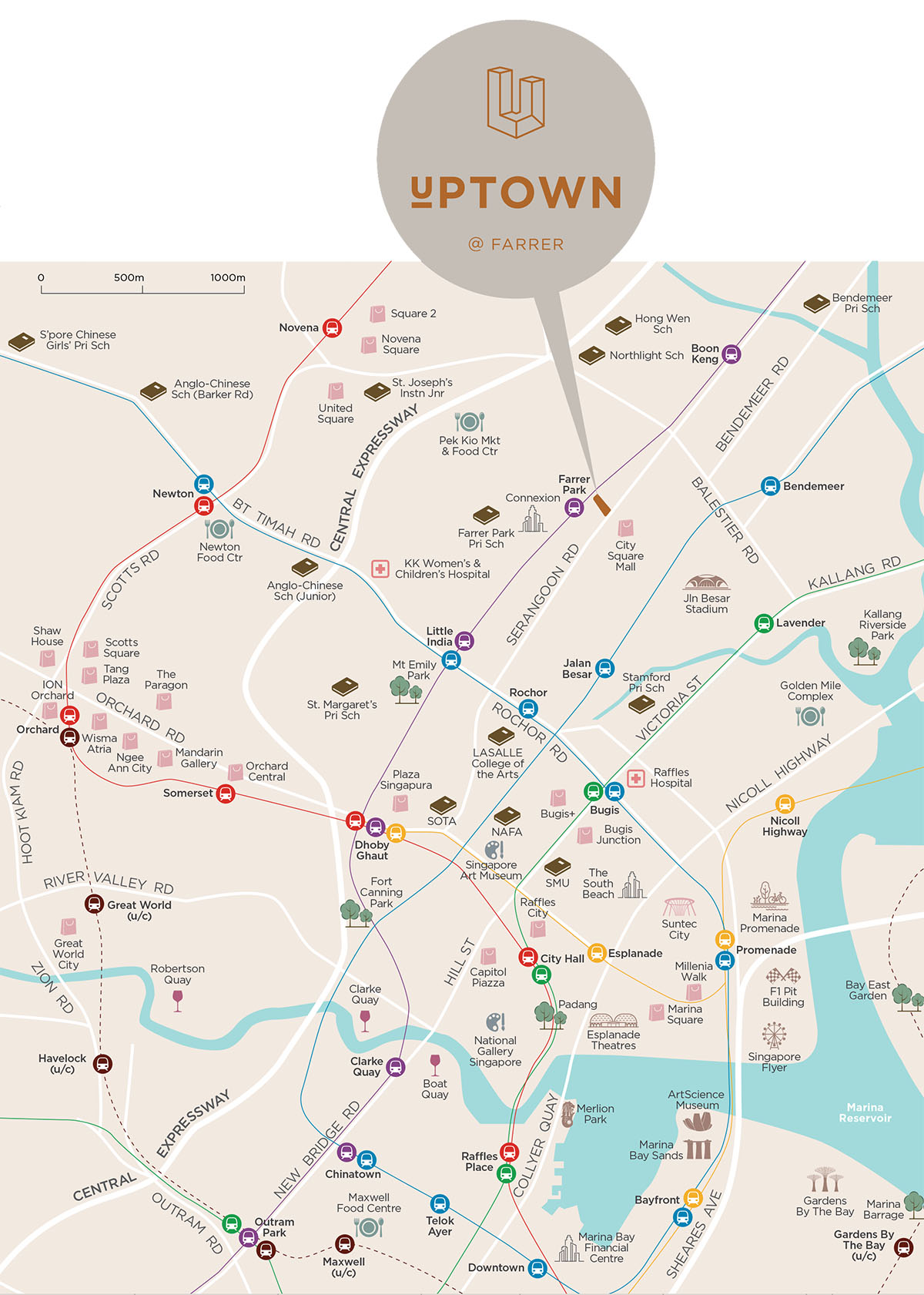 Uptown @ Farrer_location