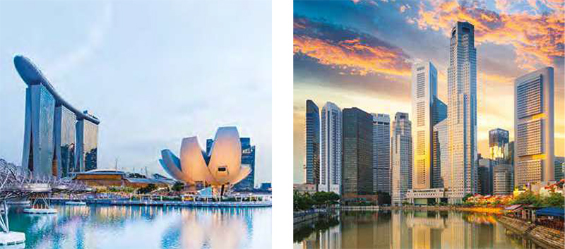 ave_south_Raffles Place