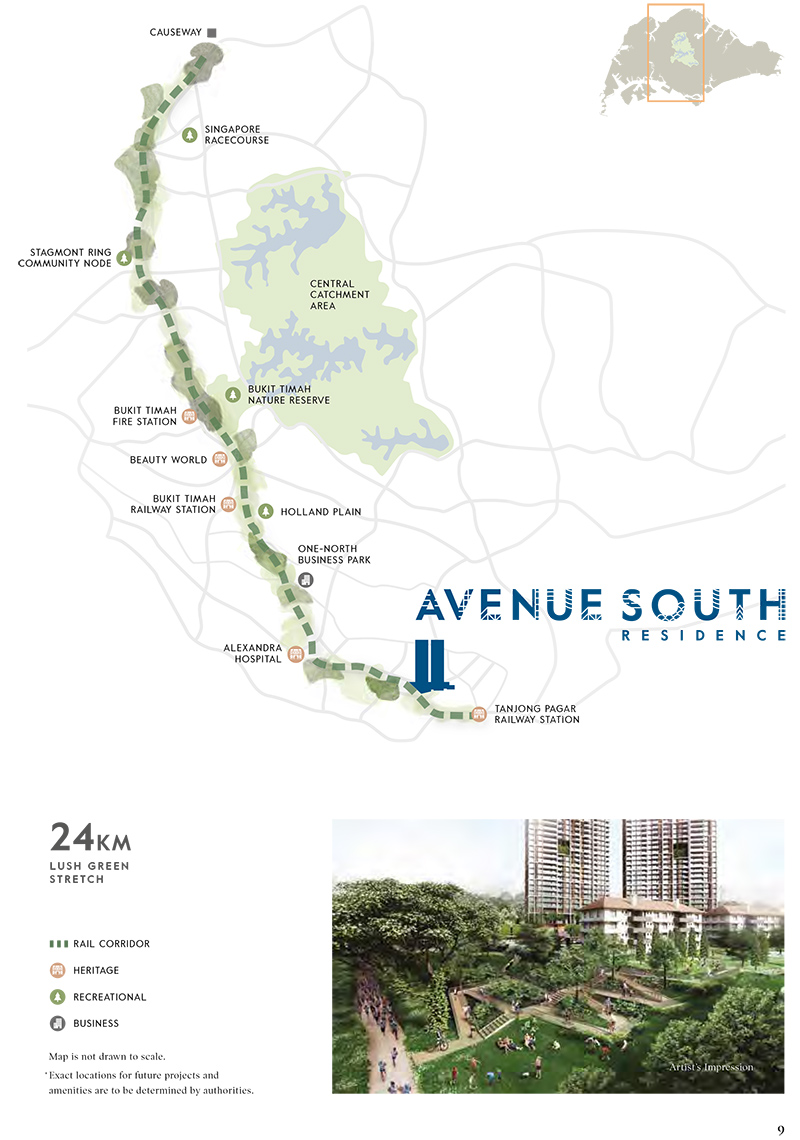 ave_south_heart of the nature