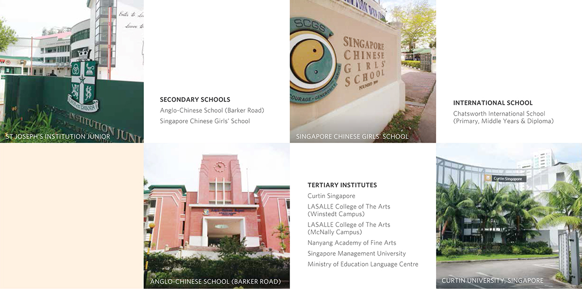 NEU_Nearby Edication Institutions