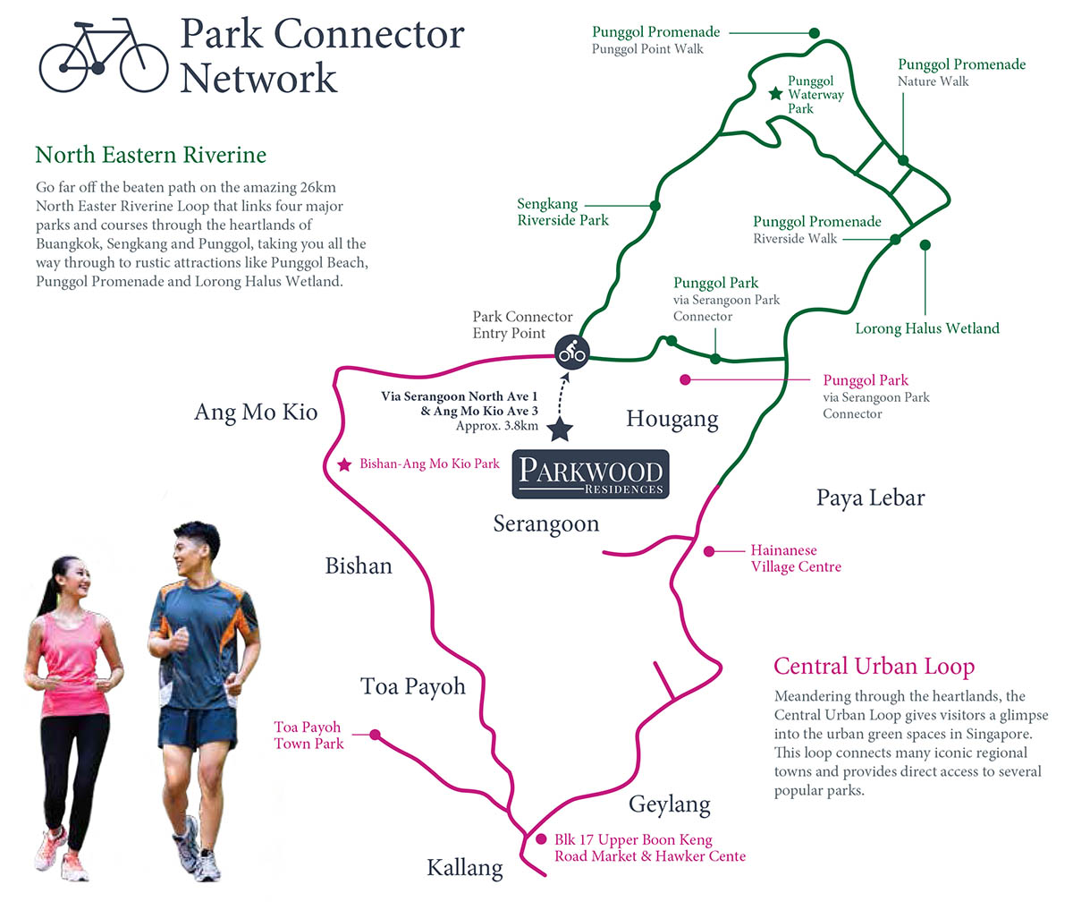 Parkwood Residences_Nature Park Connector