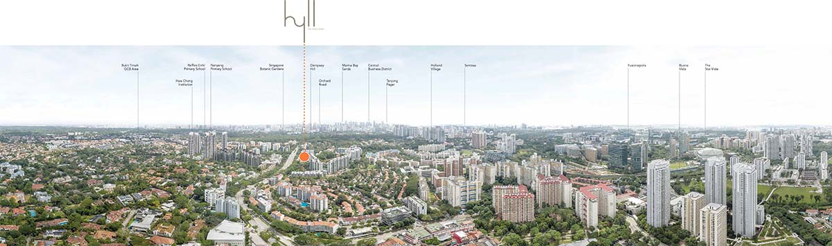 Hyll-on-Holland–location overview